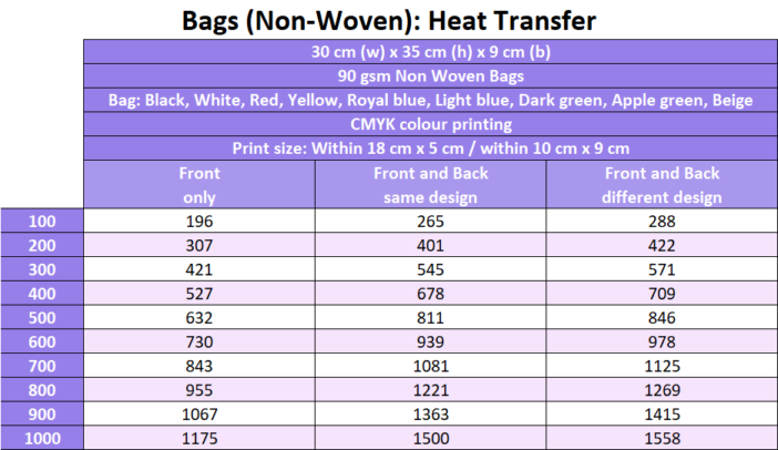 Non-Woven Bags Medium Heat Transfer Prices