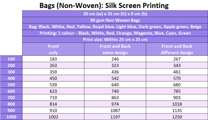 Non-Woven Bags Medium Silk Screen Printing Prices