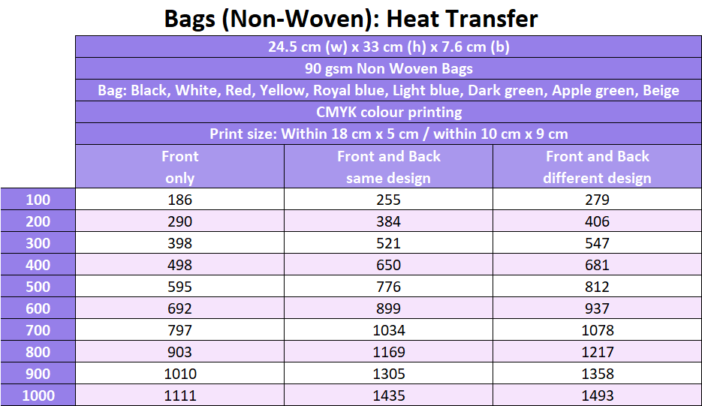 Non-Woven Bags Small Heat Transfer Prices