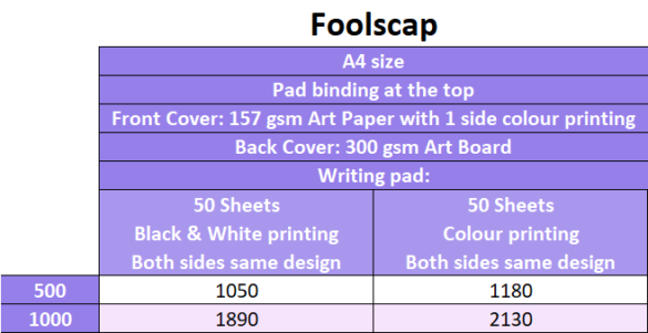 Foolscap-Price