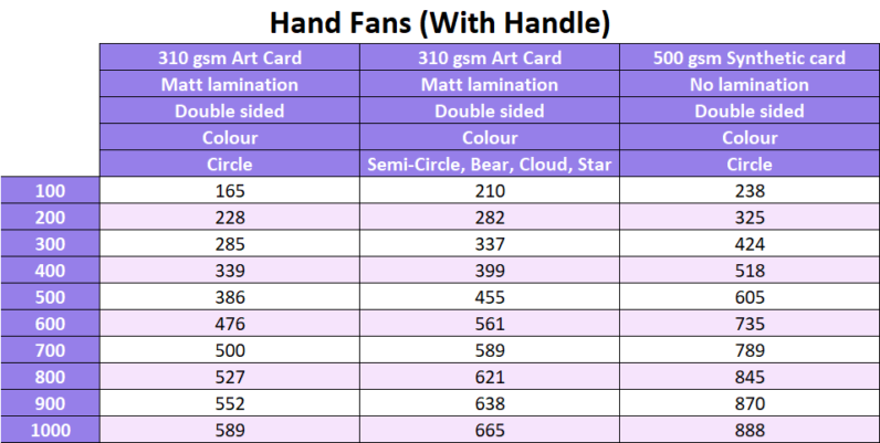 Hand Fans (With Handle) Prices