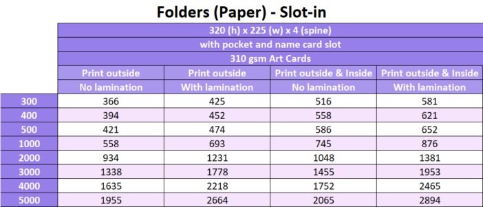 Paper Folders (Slot-in) Prices