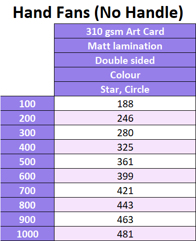 Hand Fans (No Handle) Price