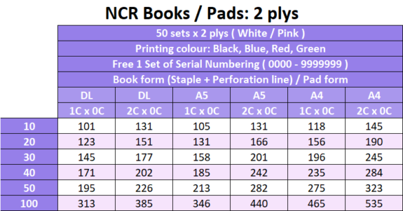 NCR Books / Pads 2 plys price
