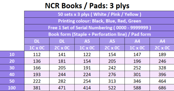 NCR Books / Pads 3 plys price