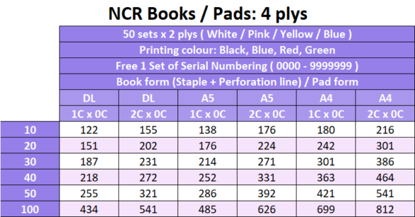 NCR Books / Pads 4 plys price