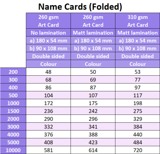 Name Cards (Folded) Prices