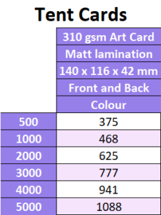 Tent Cards Prices