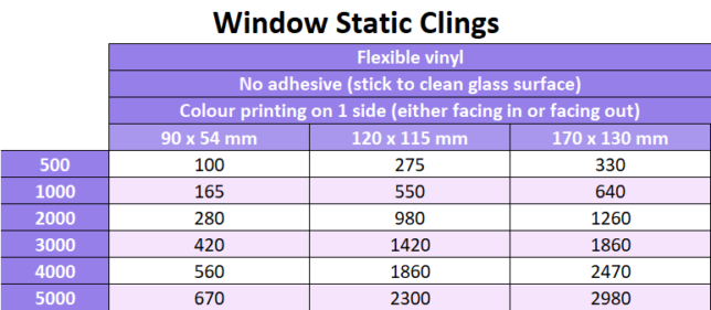 Window Static Clings Prices